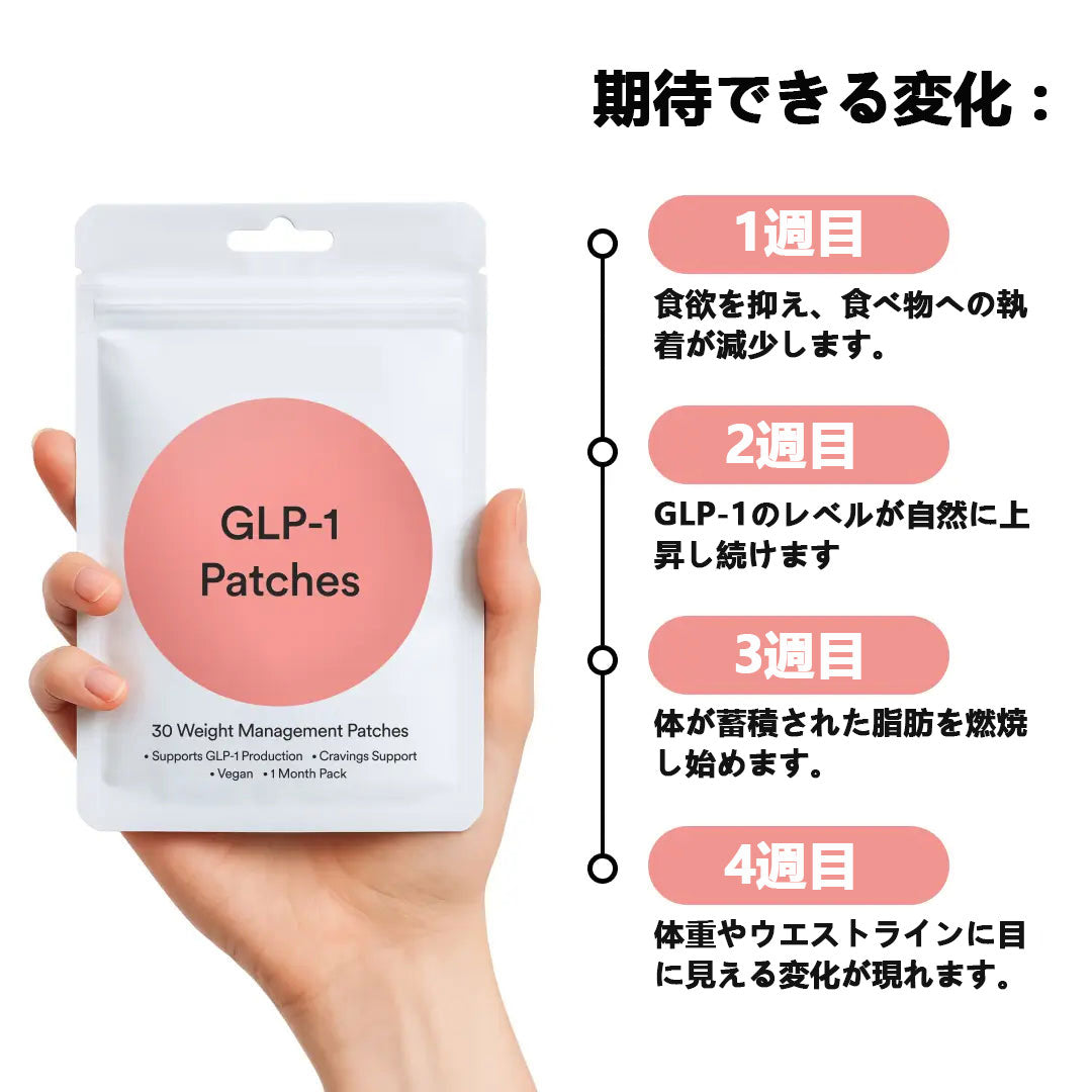 [🔥代引き対応] Fubsta® GLP-1フパッチ